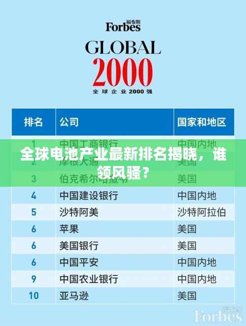 全球电池产业最新排名揭晓,谁领风骚?
