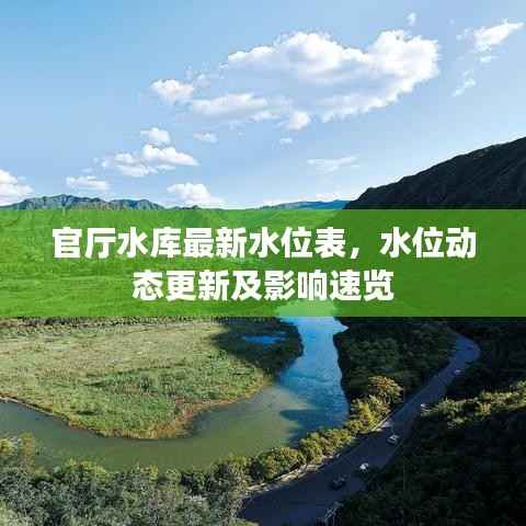 官厅水库最新水位表,水位动态更新及影响速览