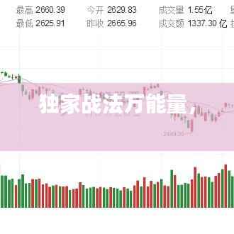 独家战法万能量,