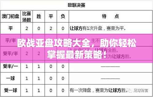 欧战亚盘攻略大全,助你轻松掌握最新策略!