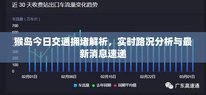 猴岛今日交通拥堵解析,实时路况分析与最新消息速递
