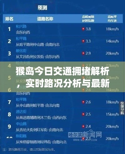 猴岛今日交通拥堵解析,实时路况分析与最新消息速递