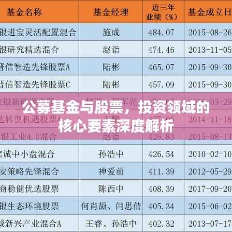 公募基金与股票,投资领域的核心要素深度解析