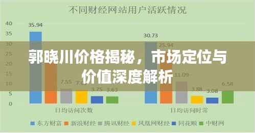 郭晓川价格揭秘,市场定位与价值深度解析