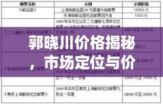 郭晓川价格揭秘,市场定位与价值深度解析