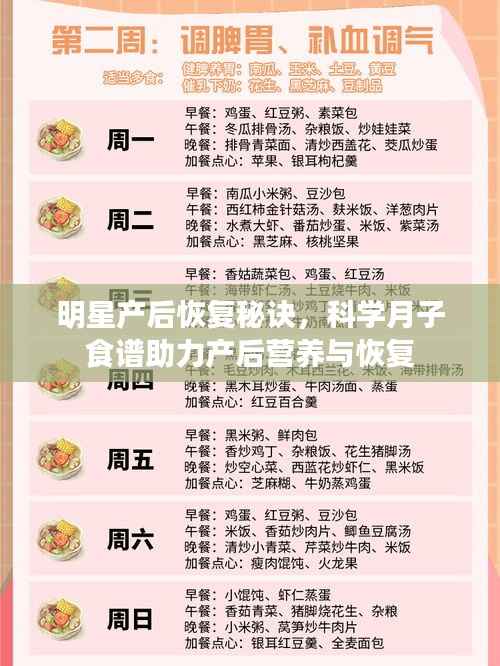 明星产后恢复秘诀,科学月子食谱助力产后营养与恢复