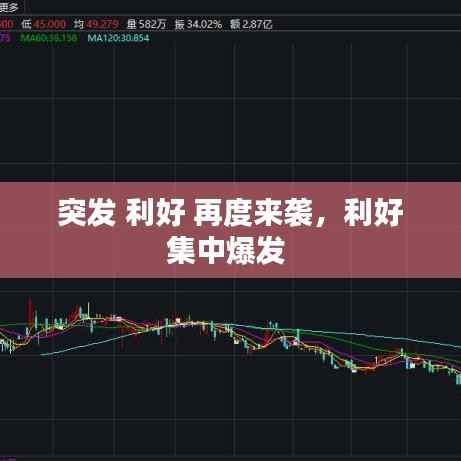 突发 利好 再度来袭,利好集中爆发