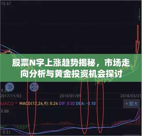 股票N字上涨趋势揭秘,市场走向分析与黄金投资机会探讨