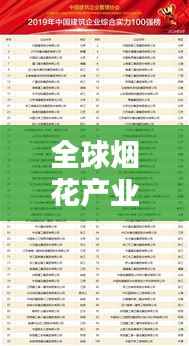 全球烟花产业规模排名榜单揭晓!