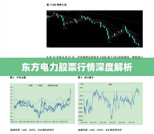东方电力股票行情深度解析