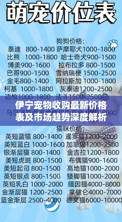 伊宁宠物收购最新价格表及市场趋势深度解析