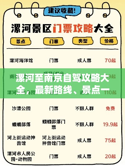 漯河至南京自驾攻略大全,最新路线、景点一网打尽!