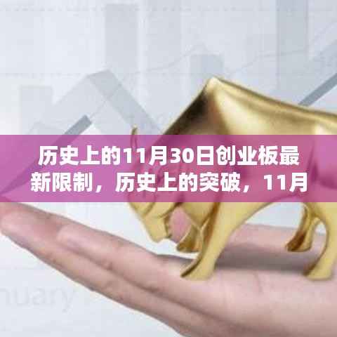历史上的突破,11月30日创业板新限制下的科技奇迹与智能生活体验革新