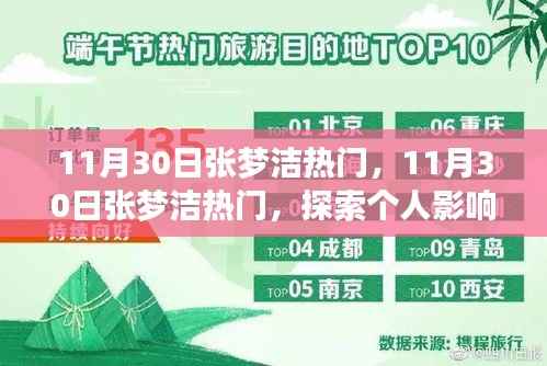 探索张梦洁个人影响力崛起之路,揭秘其热门背后的故事