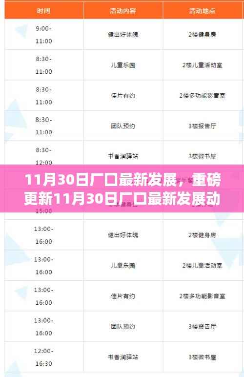 11月30日厂口最新发展动态，前沿科技风采揭秘