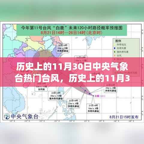 历史上的11月30日中央气象台热门台风深度分析与观点阐述