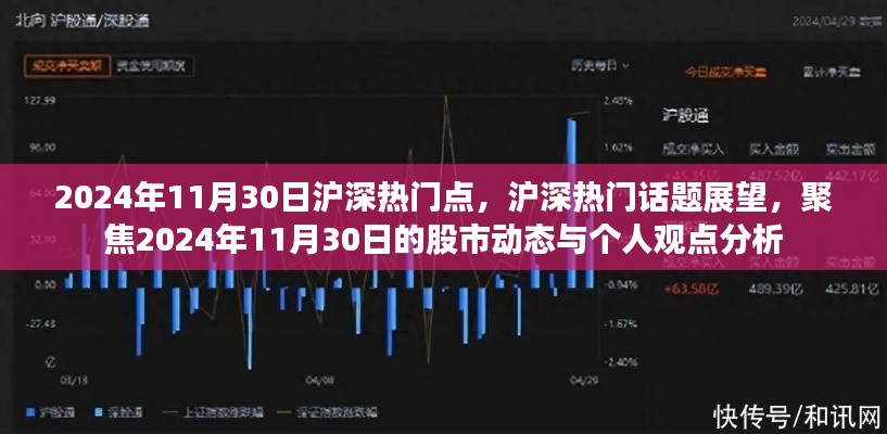 沪深股市动态展望,聚焦热门话题与观点分析