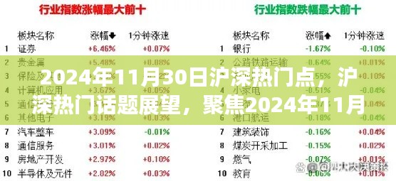 沪深股市动态展望,聚焦热门话题与观点分析