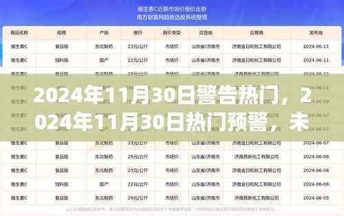 2024年11月30日热门预警与趋势分析,关键事件和热点深度剖析