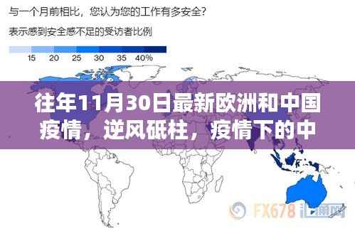 中欧疫情逆风砥柱,奋进曲下的中欧抗疫实录(或中欧抗疫进展报告)