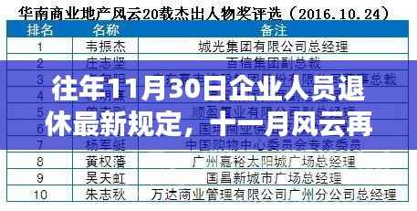 企业人员退休规定新篇章揭晓,十一月风云再起,最新退休规定出炉