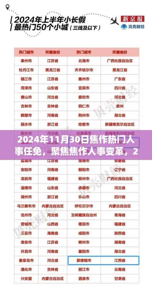 焦作人事任免深度解读,聚焦人事变革与最新任免动态(附日期,2024年11月30日)