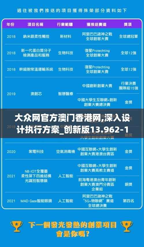 大众网官方澳门香港网,深入设计执行方案_创新版13.962-1
