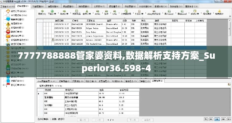 7777788888管家婆资料,数据解析支持方案_Superior36.598-4