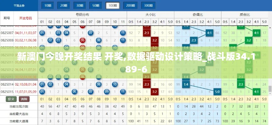 新澳门今晚开奖结果 开奖,数据驱动设计策略_战斗版34.189-6