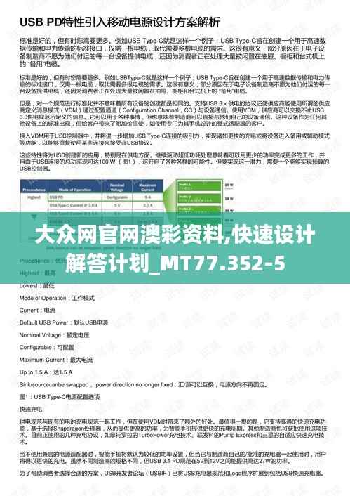 大众网官网澳彩资料,快速设计解答计划_MT77.352-5