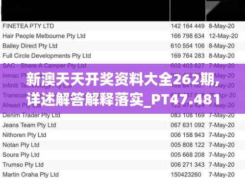 新澳天天开奖资料大全262期,详述解答解释落实_PT47.481-9