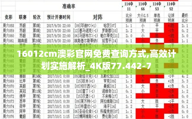 16012cm澳彩官网免费查询方式,高效计划实施解析_4K版77.442-7