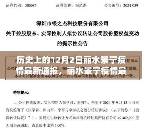 丽水景宁疫情最新通报,共同抗击疫情,掌握防控知识的重要性