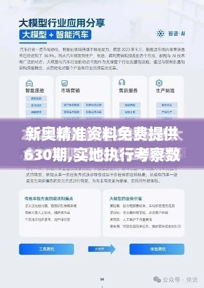 新奥精准资料免费提供630期,实地执行考察数据_网页版124.282-1