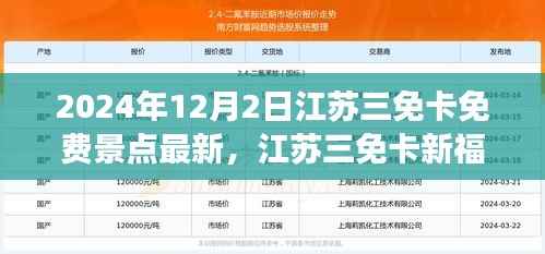 江苏三免卡最新福利,学习变化的力量,开启自信成就梦想之旅的景点免费之旅(2024年)