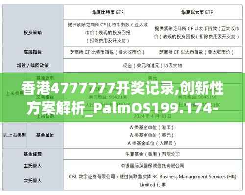 香港4777777开奖记录,创新性方案解析_PalmOS199.174-8