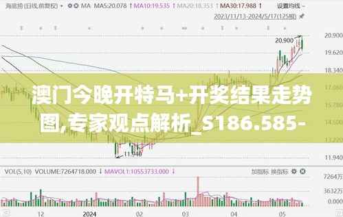 澳门今晚开特马+开奖结果走势图,专家观点解析_S186.585-4