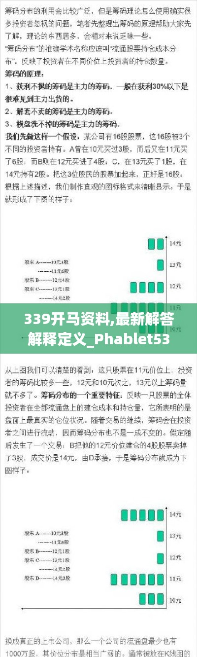 339开马资料,最新解答解释定义_Phablet53.142-4