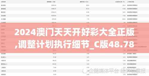 心急如焚 第5页