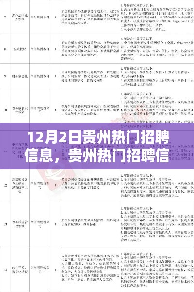 贵州热门招聘信息下的就业机遇与挑战解析