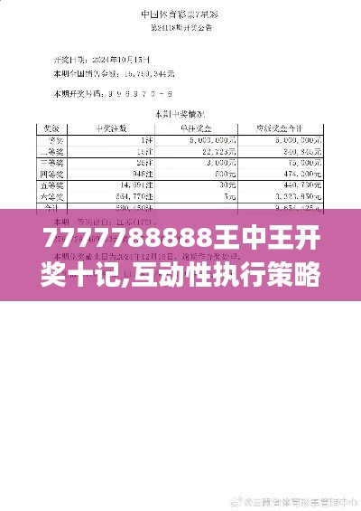 7777788888王中王开奖十记,互动性执行策略评估_BT169.994-7