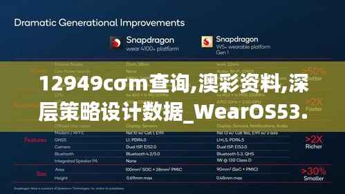 12949cσm查询,澳彩资料,深层策略设计数据_WearOS53.195-7