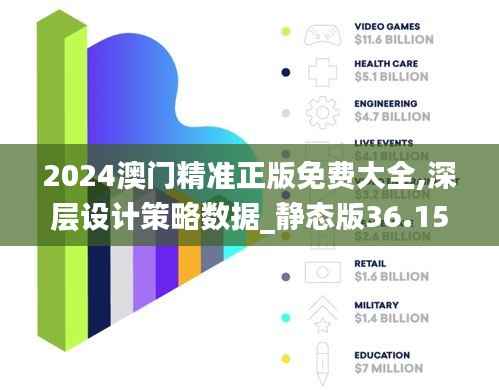 2024澳门精准正版免费大全,深层设计策略数据_静态版36.150-7