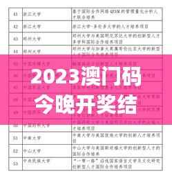 2023澳门码今晚开奖结果记录,创新解析执行_免费版190.862-4