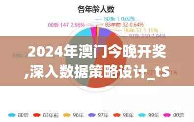 2024年澳门今晚开奖,深入数据策略设计_tShop51.817-5
