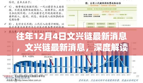 文兴链最新动态,深度解读十二月四日重要更新进展报告