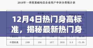 揭秘最新热门身高标准,12月4日数据大解析及达标指南