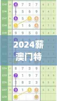 2024薪澳门特马今晚开奖340期,预测解读说明_潮流版26.318-2
