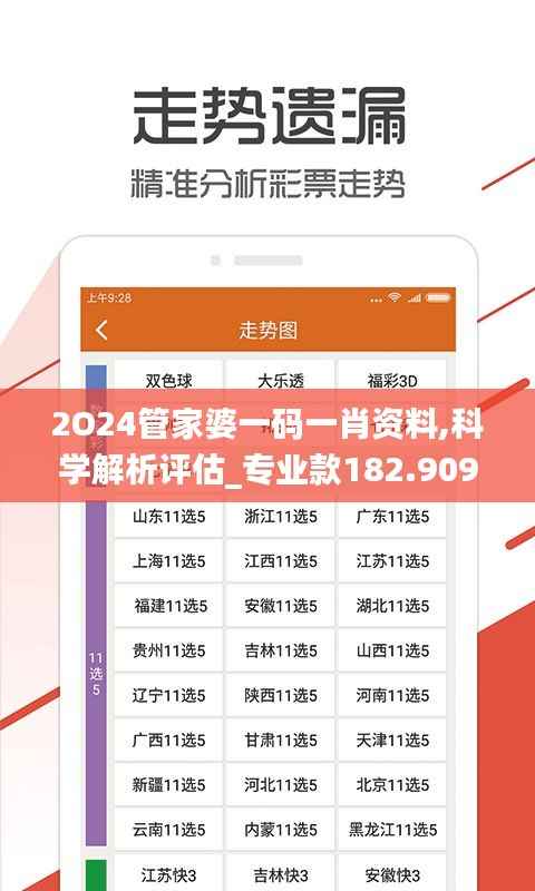 2O24管家婆一码一肖资料,科学解析评估_专业款182.909