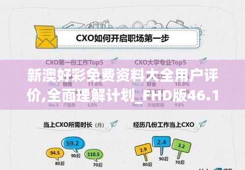 新澳好彩免费资料大全用户评价,全面理解计划_FHD版46.100